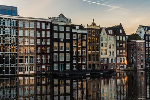 Huizenmarkt Amsterdam